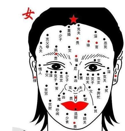 左眼尾有痣|女人眼尾痣面相解析 女人眼尾痣面相解析图